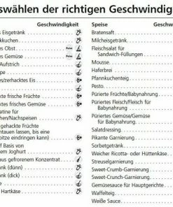 KitchenAid Artisan Blender / Standmixer Pastellgelb -LEONARDO SHOP Anwendungsbereiche Geschwin 7